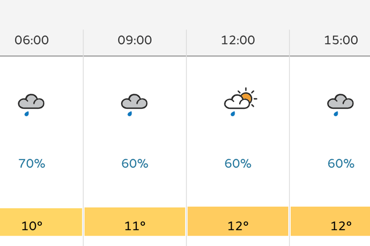 Light snow showers will continue into Sunday, with temperatures reaching -4°C and widespread frost, creating hazardous conditions.