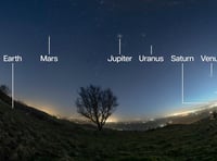 Photographer captures 'first ever' shot of 'planetary parade' 